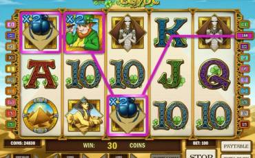 Leprechaun Goes Egypt pokie NZ