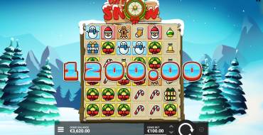 Let It Snow: Winnings