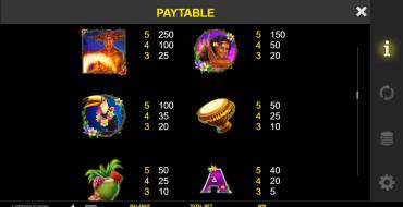 Lightning Eclipse: Payout table