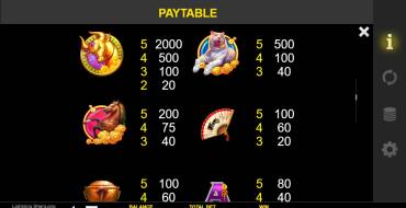 Lightning Shenlong: Payout table