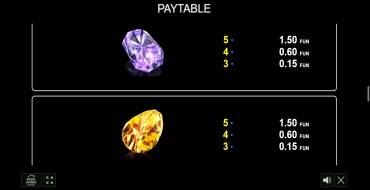 Like a Diamonds: Payout table