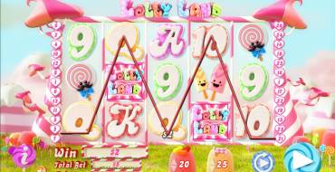 Lolly Land: 