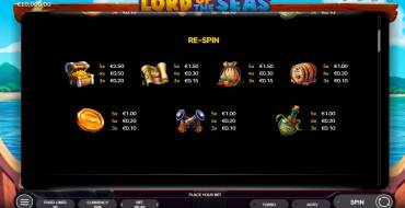 Lord Of The Seas: Payout table