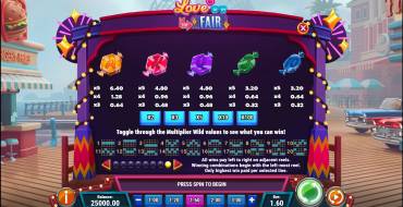 Love is in the Fair: Payout table 2