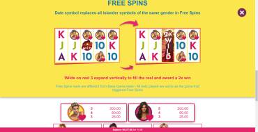 Love Island: Free Spins