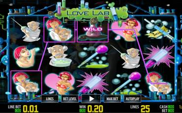 Love Lab pokie NZ