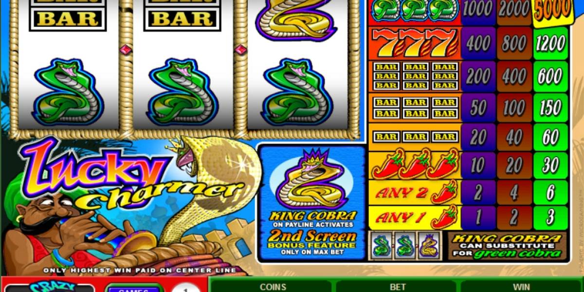 Lucky Charmer pokie NZ