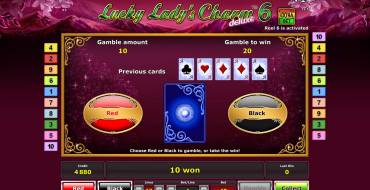 Lucky Lady’s Charm 6 Deluxe: 