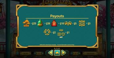 Lucky Lucky: Paytable