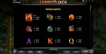 Lumber Jack: Payout table