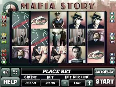 Mafia Story by PlayPearls NZ