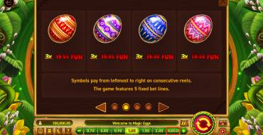 Magic Eggs: Paytable