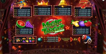 Magic Target Deluxe: Payout table