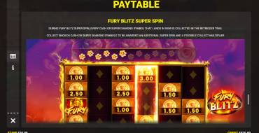 Majestic Fury Megaways: Free spins and/or respins