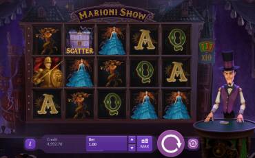 Marioni Show pokie NZ