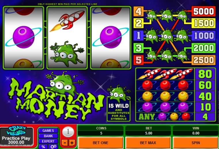 Play Martian Money pokie NZ