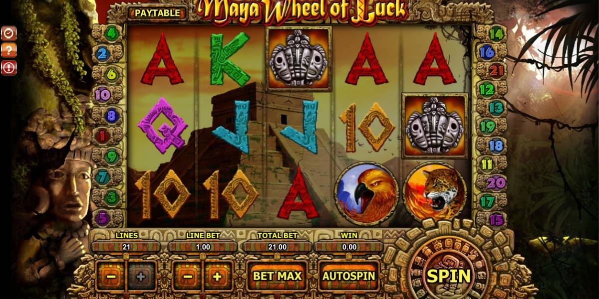 Maya Wheel of Luck pokie NZ