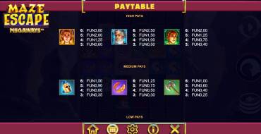 Maze Escape Megaways: Payout table