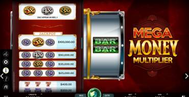 Mega Money Multiplier: 