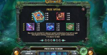 Merlin's Grimoire: Paytable