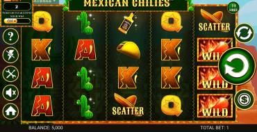 Mexican Chilies: Slot machine