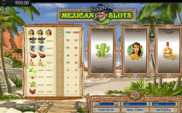 Mexican Slots pokie NZ