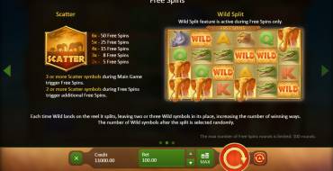 Mighty Africa: Free Spins