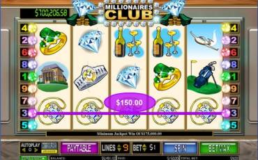 Millionaire’s Club II pokie NZ