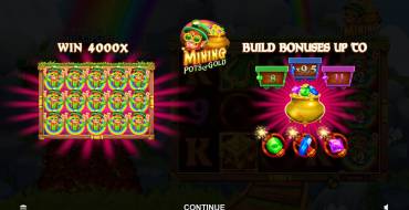 Mining Pots of Gold: Unique features