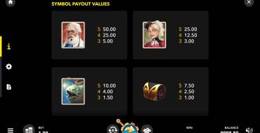 Mist: Payout table 1