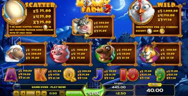 Money Farm 2: 