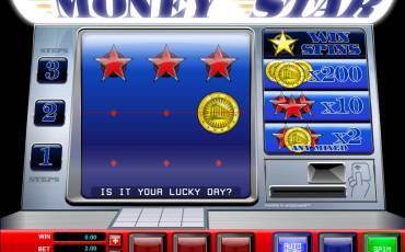 Money Star pokie NZ