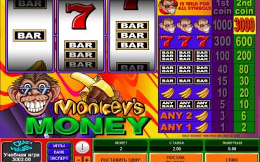 Monkey’s Money pokie NZ