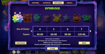 Monster Pop: Paytable