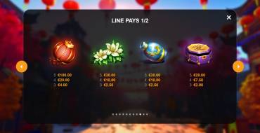 Moonrise Fortunes Hold and Win: Payout table