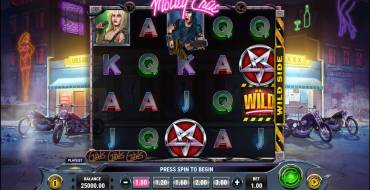 Mötley Crüe: Slot machine