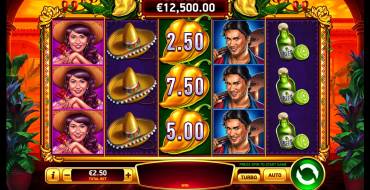 Mucho Loco Habanero: Slot machine