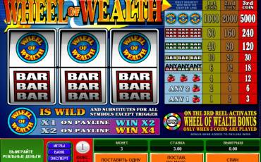 Multi-Player Wheel of Wealth pokie NZ