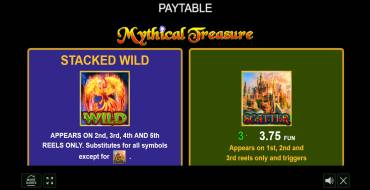 Mythical Treasure: Payout table