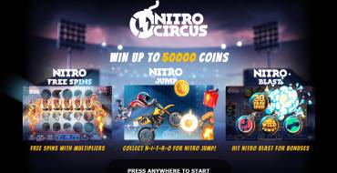 Nitro Circus: Characters