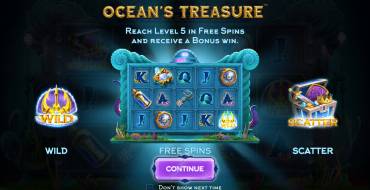 Ocean’s Treasure: Theme