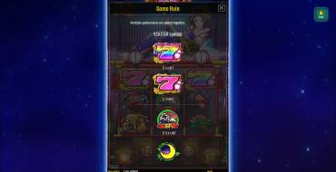 Oiran Dream: Payout table