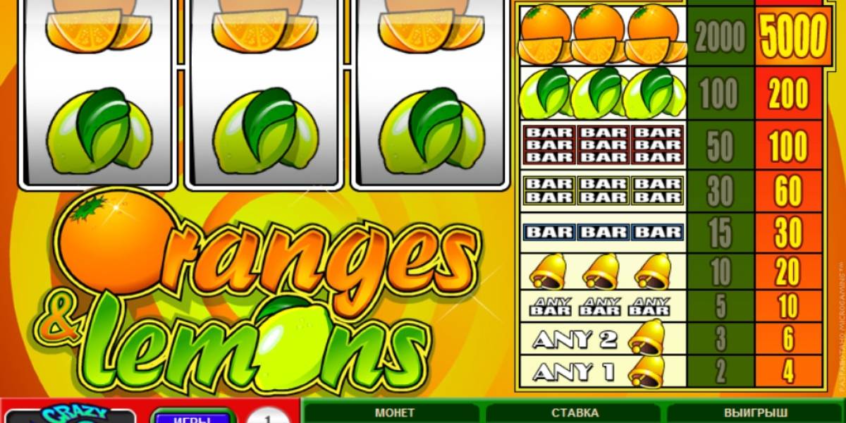 Oranges and Lemons pokie NZ