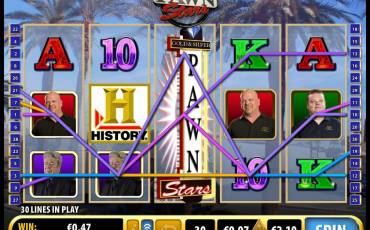 Pawn Stars pokie NZ