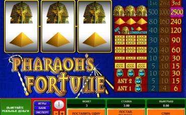 Pharaoh’s Fortune pokie NZ