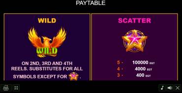 Phoenix Star: Payout table