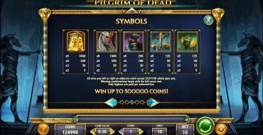 Pilgrim of Dead: Payout table