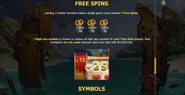 Pirates 2: Mutiny: Free Spins