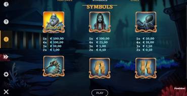 Poseidon Jackpot: Payout table 1