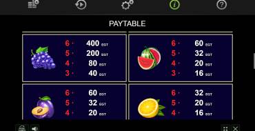 Power Hot: Paytable